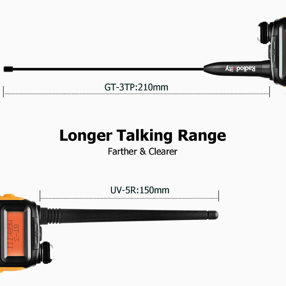 Baofeng GT-3TP Mark III Two way Radio + Remote Speaker + Programming Cable [DISCONTINUED] - Image 5