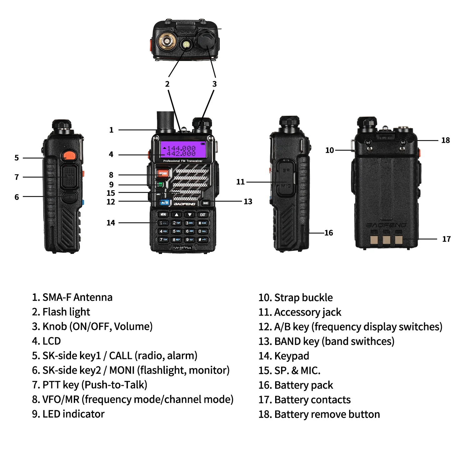 Baofeng UV-5R PLUS [5 Colors] | DUAL BAND | 4/1W | 128CH | FLASHLIGHT - Image 7