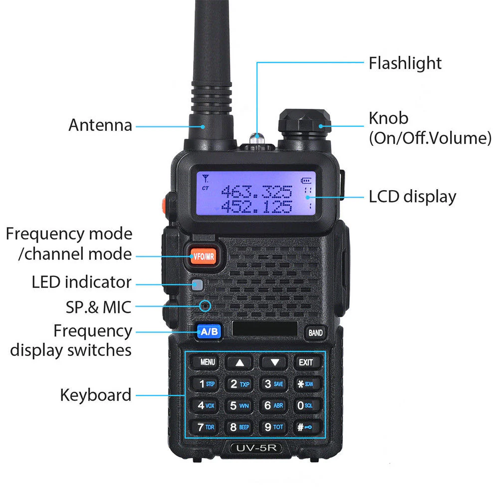 Baofeng UV-5R | Dual Band | 4/1W | 128CH | Flashlight | VOX | Alert | TOT - Image 6