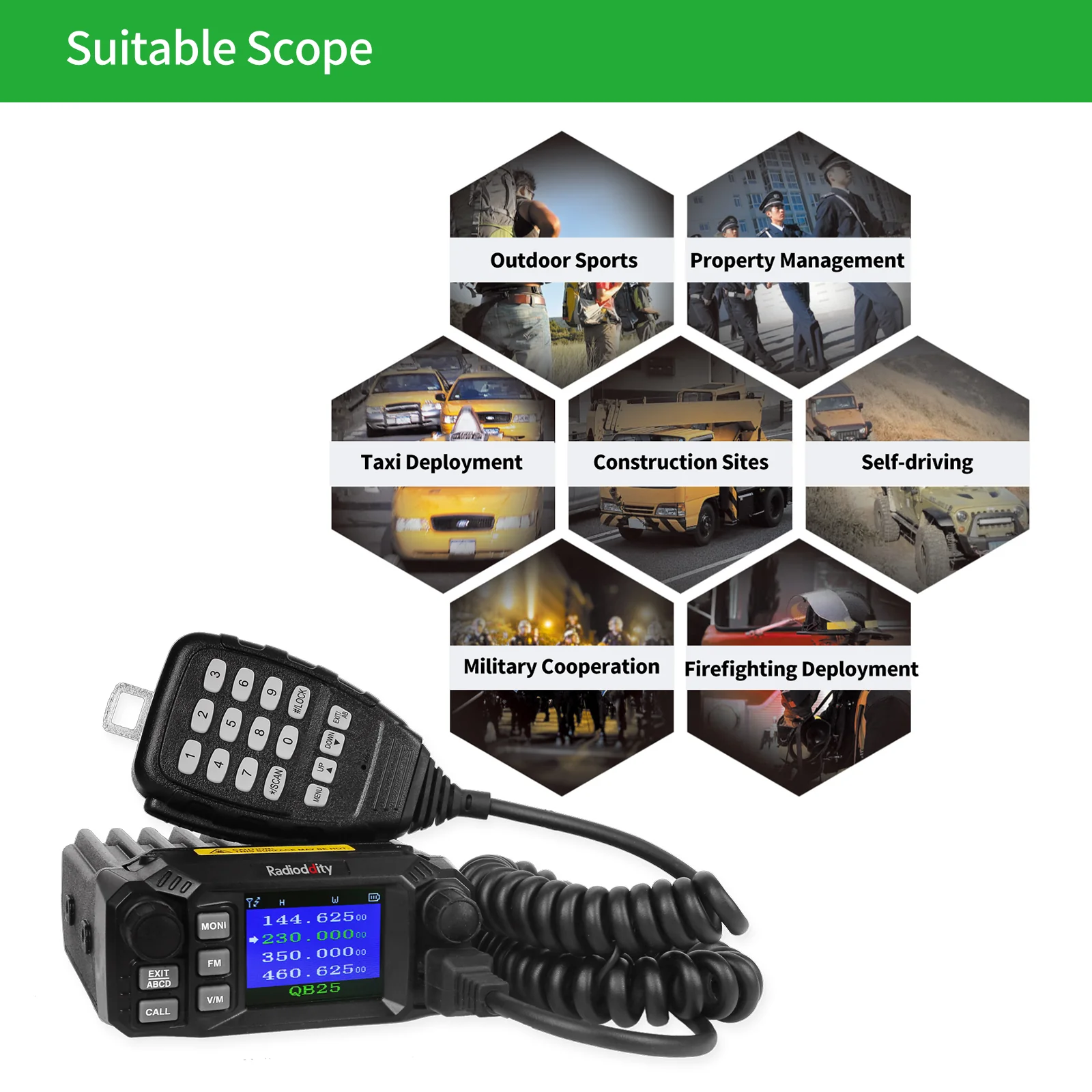 QB25 Pro Quad Band Mini Mobile Radio+ Cable + 50W Antenna | Support CHIRP Programming - Image 7